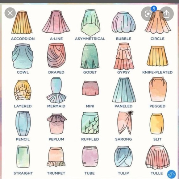 Educational Listing - Picture 5 of 9